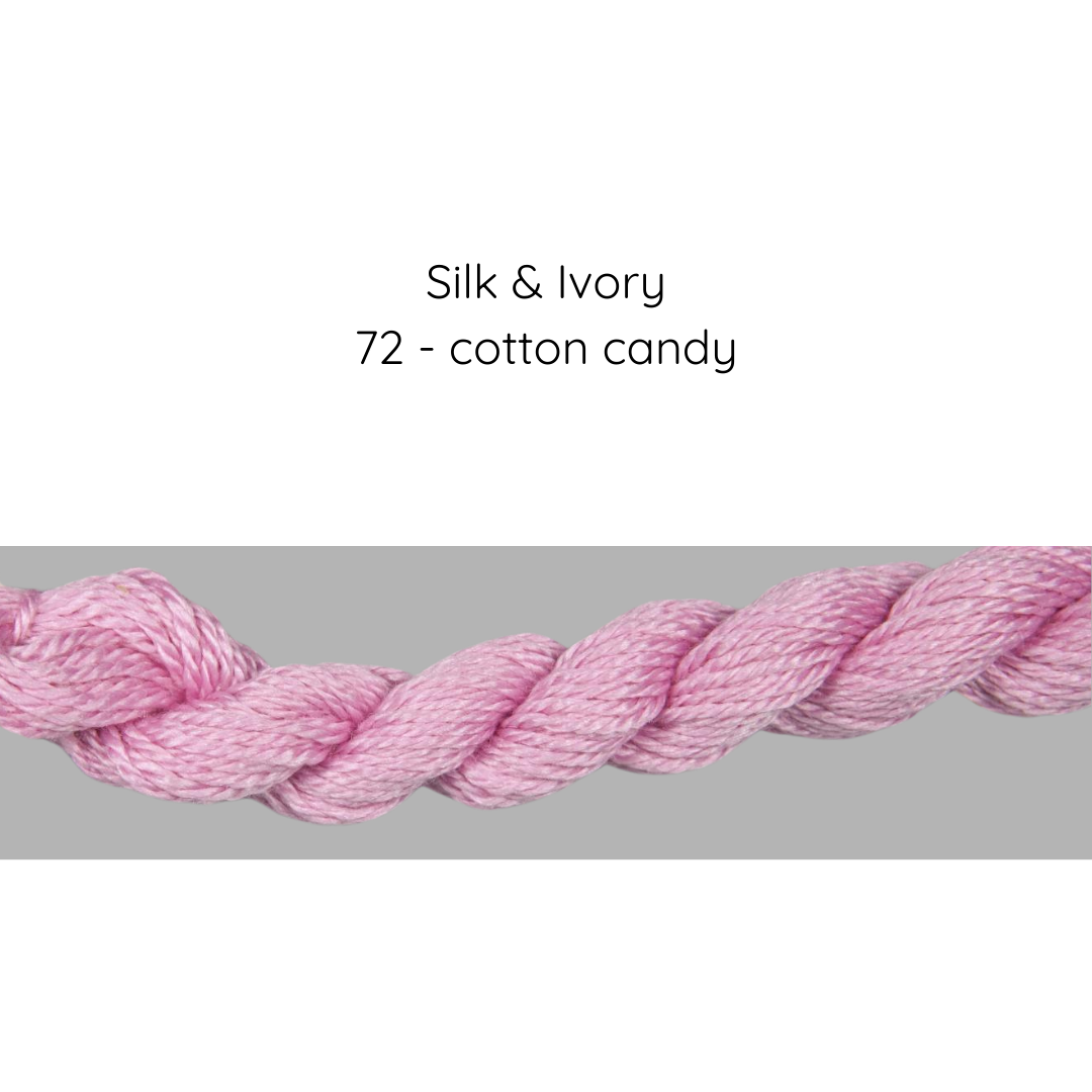 Pink yarn on a gray background with text 'Silk & Ivory 72 - cotton candy'.